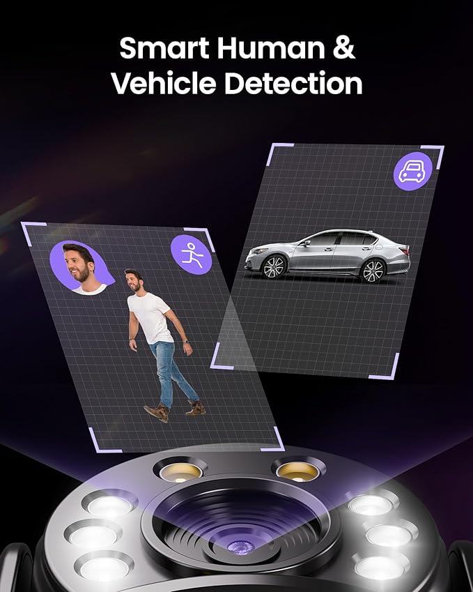 Loocam Dual-Lens 4K PoE Security Camera System, AI Person/Vehicle, Spotlight - Image 5