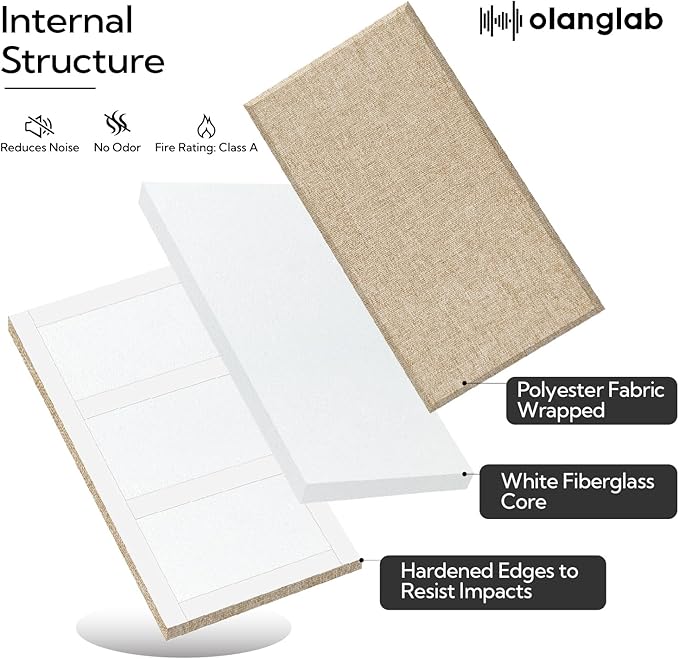 Olanglab Fiberglass Acoustic Wall Panels 4 Pack, 11.8'' x 23.6'' Sound Panels - Image 6
