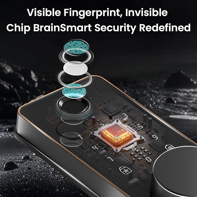 Keyless Entry Door Lock, Biquole Smart Lock - Image 5