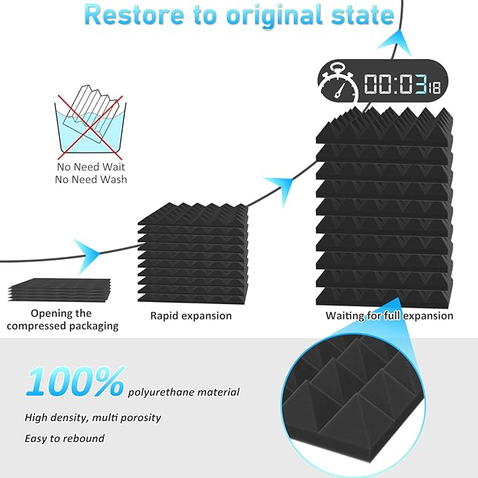 JBER 24Pack Pyramid sound proof foam panels - Image 3