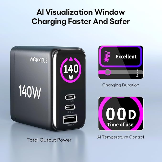 WOTOBEUS GaN Dual 140W USB C PD 3.1 Wall Charger - Image 2