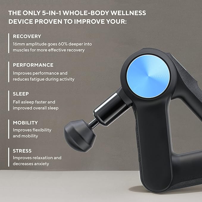 TheraGun Pro Handheld Deep Tissue Massage Gun - Image 2