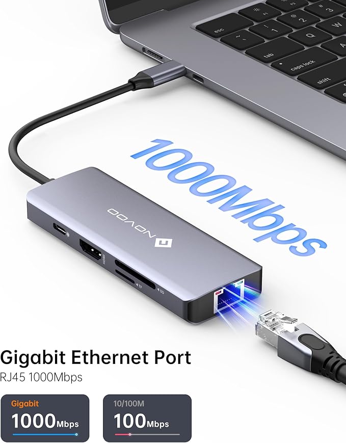 NOVOO USB C Hub 4K@60Hz HDMI Gigabit Ethernet 8-in-1 USB C Adapter Multiport - Image 6