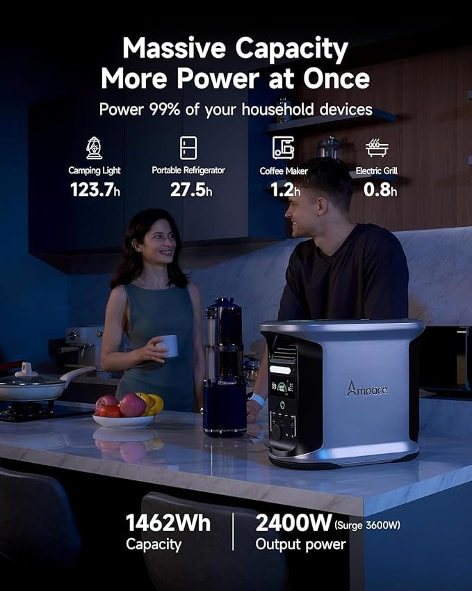 AMPACE Andes 1500 Portable Power Station 2400W, 1462Wh Solar Generator - Image 2