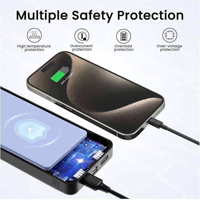 LOOPEAK Portable Charger Power Bank 27000mAh, 22.5W Fast Charging USB C - Image 7