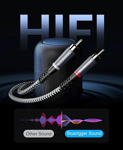 BlueRigger 3.5mm Aux to 2RCA Audio Cable - Image 4