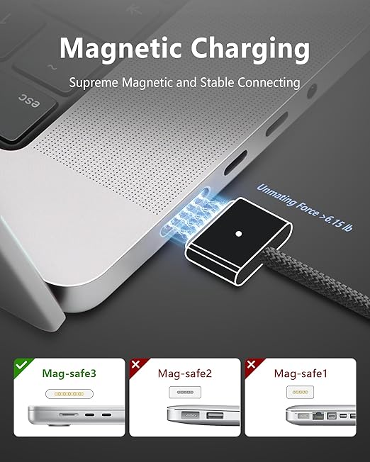 ZeitNah Upgraded USB-C to Magnetic Charging Cable - Image 3