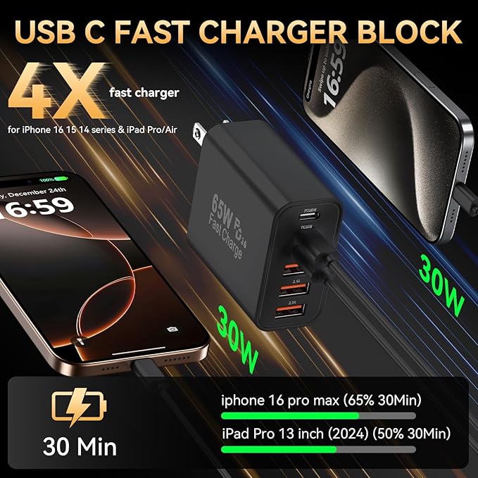 USB C Fast Charger Block, iPhone Charger Fast Charging Blocks 65W Multi Port - Image 3