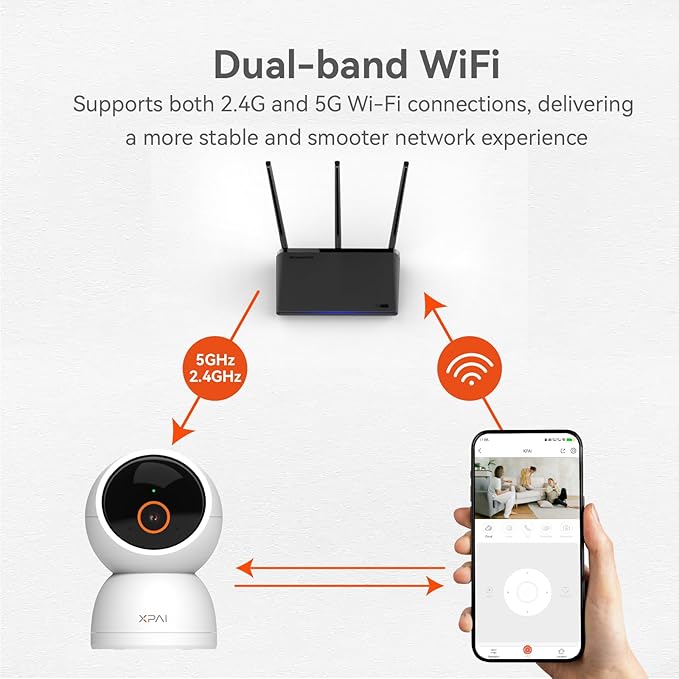 xpai Indoor Camera Wireless, 3K Indoor Camera No Subscription, 360° Motion - Image 4