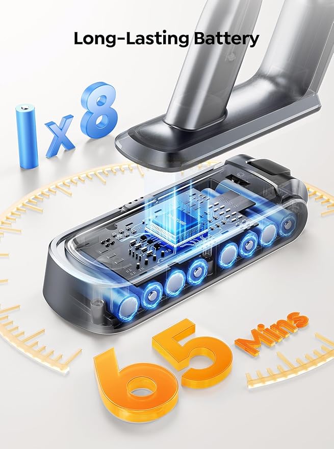 Cordless Vacuum Cleaner, 650W - Image 4