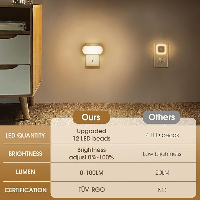 DORESshop Night Lights Plug into Wall, 1W 3000K Led Night Light - Image 5