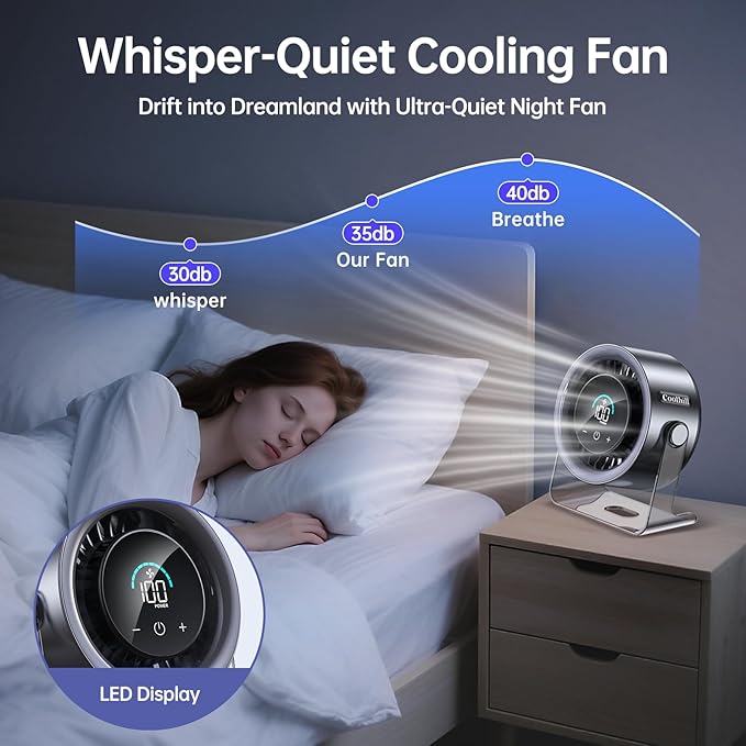 Coolhill USB Desk Fan for Bedroom: 100 Speeds Digital Display Quiet Table Fan - Image 6