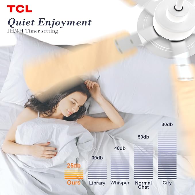 TCL Ceiling Fans with Lights, 52 Inch Ceiling Fan with Light and Remote Control - Image 7