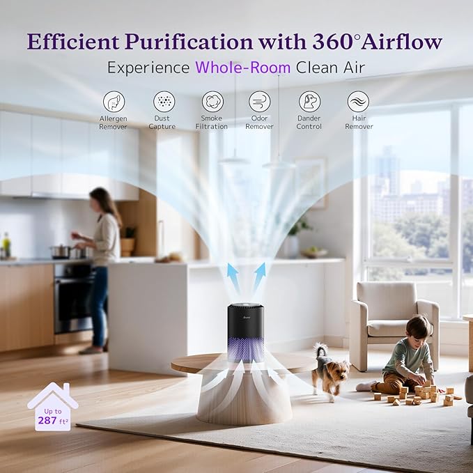 AROEVE Air Purifiers for Bedroom Home, Air Purifier For Smoke Pollen Dander - Image 3