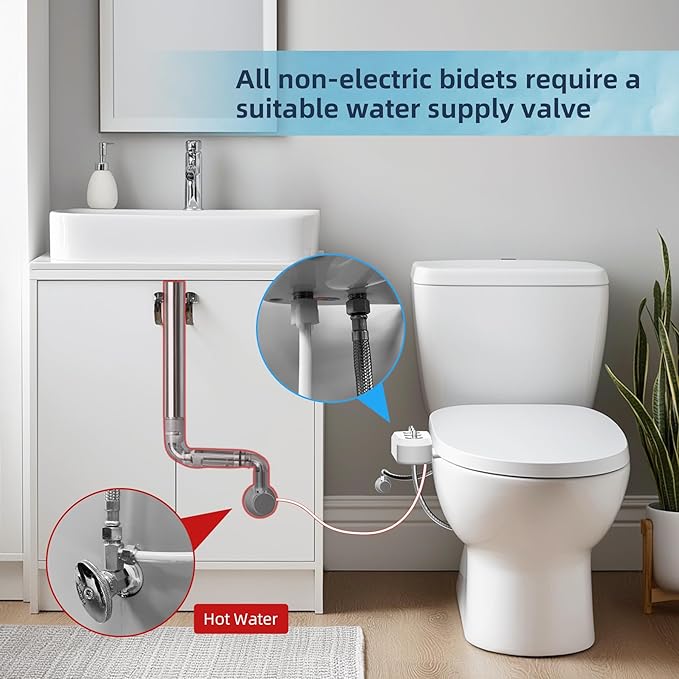 Hibbent Bidet Attachment for Toilet - Image 5