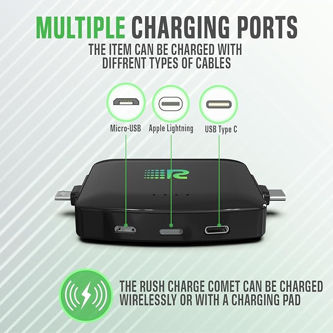 Rush Charge Universal Comet Portable Power Bank 3200mah, 2.1A High-Speed Fast - Image 3