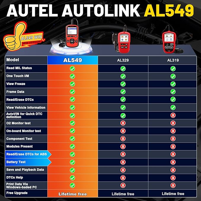 Autel OBD2 Scanner AutoLink AL549Code Reader - Image 2