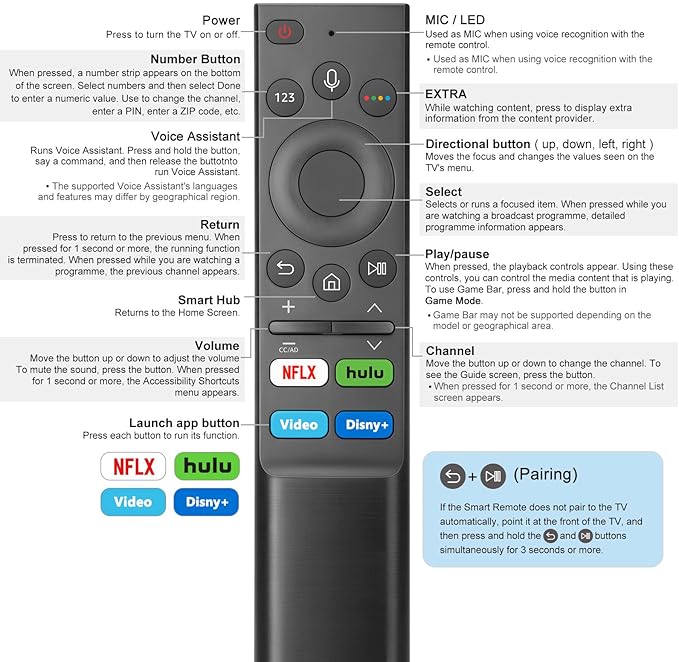 BN59-01385A Voice Remote for Samsung-Frame-TV-Remote, for Samsung Smart TV UHD - Image 8