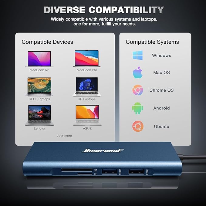 Hiearcool USB C Hub, 8in1 USB-C to 4K 60Hz HDMI Docking Station, USBC Ethernet - Image 7