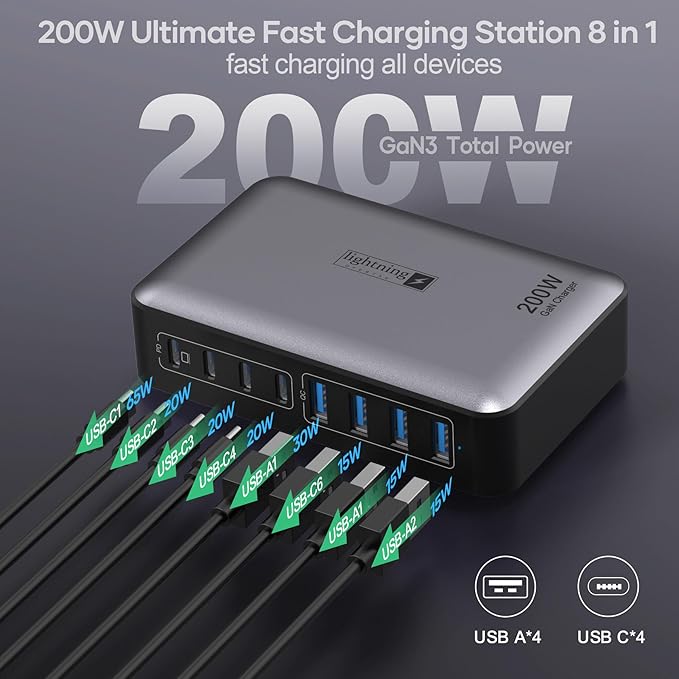 USB C Fast Charger Block 200W, 8 Ports Charging Station - Image 2