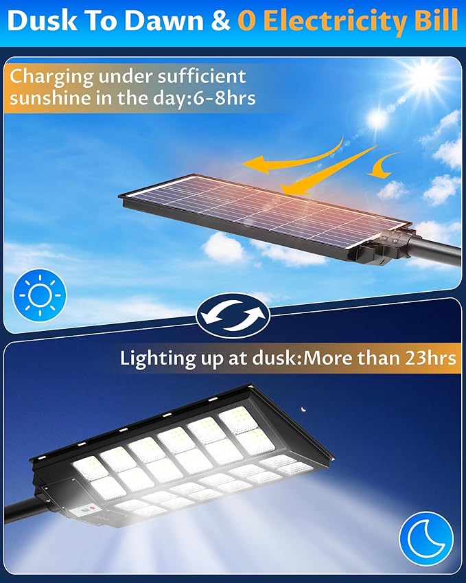 Gefolly SL-9800W Solar Street Lights Outdoor, 860000LM Commercial Parking Lot - Image 2
