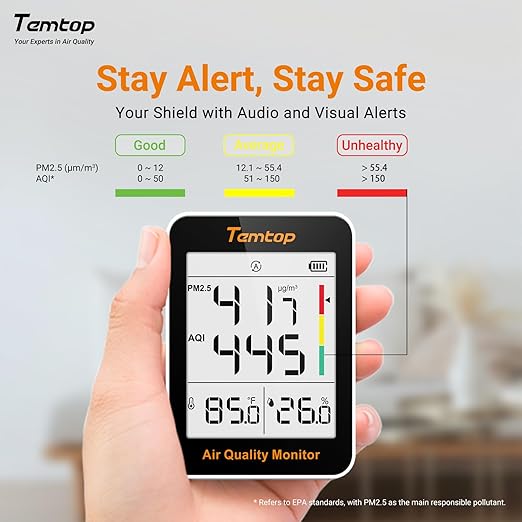 Temtop Air Quality Monitor Indoor Thermo-Hygrometer - Image 5