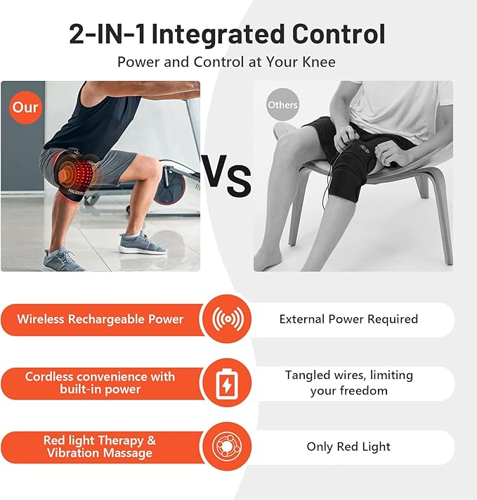 HALIDODO Red Light Therapy & Vibration Massage Knee Brace - Image 7