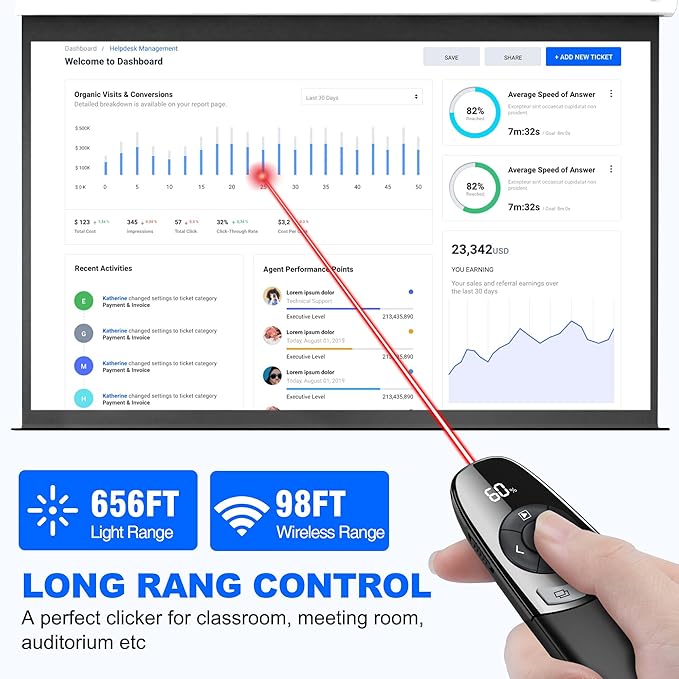 Rechargeable Presentation Clicker Wireless Presenter Remote w Laser Pointer - Image 4