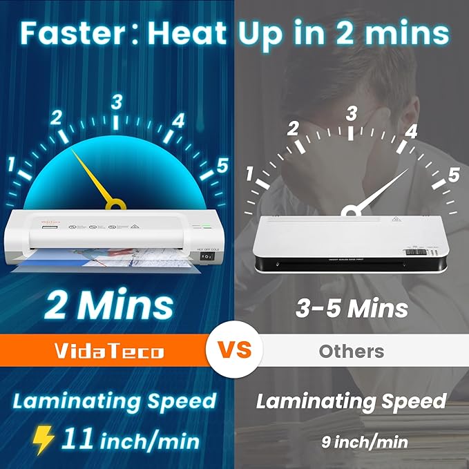 VidaTeco Laminator Machine 9-inch Thermal Laminator - Image 2