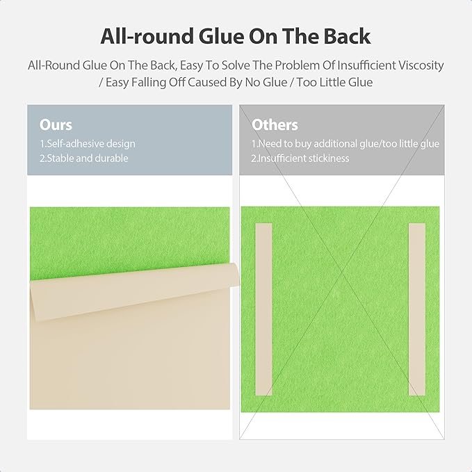 Amantech 12 Pack Acoustic Panels Self Adhesive Sound Proof Foam, High Density - Image 4