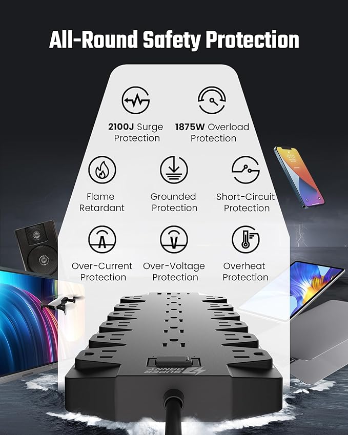 18 Widely Outlets Power Strip, SUPERDANNY Surge Protector - Image 7