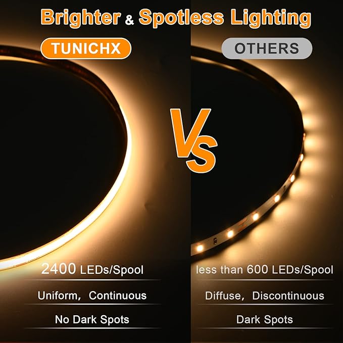 TUNICHX COB LED Strip Lights DC 12V LED Strip Flexible Super Bright LED Strips - Image 2