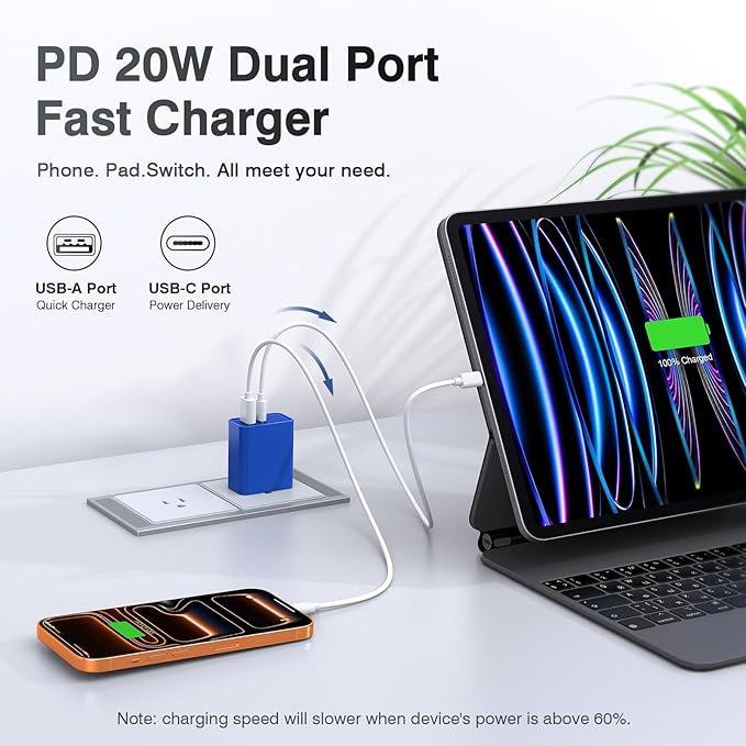 2 Pack USB C Charger, 20W PD Fast Charger Dual Port Plug Type C Charger - Image 4