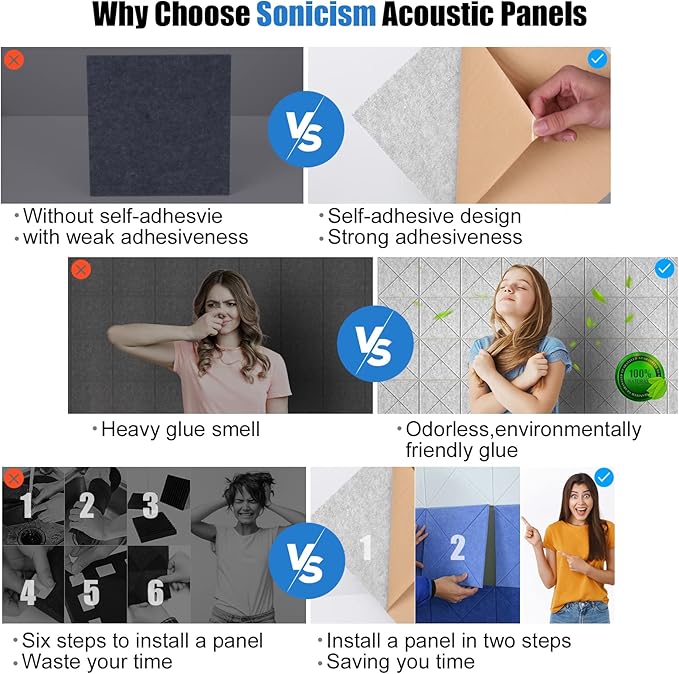 Sonicism 22 Pack X-Lined Acoustic Panels - Image 3