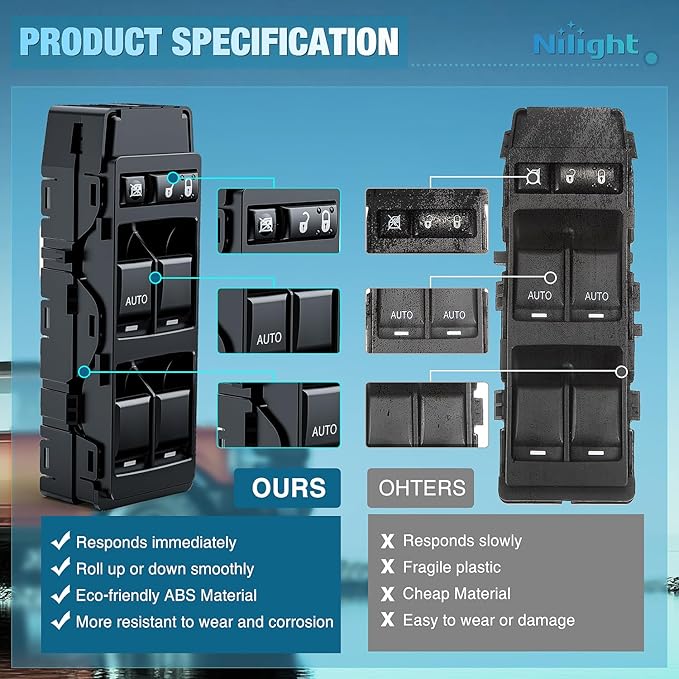 Nilight Power Master Window Switch Compatible - Image 9
