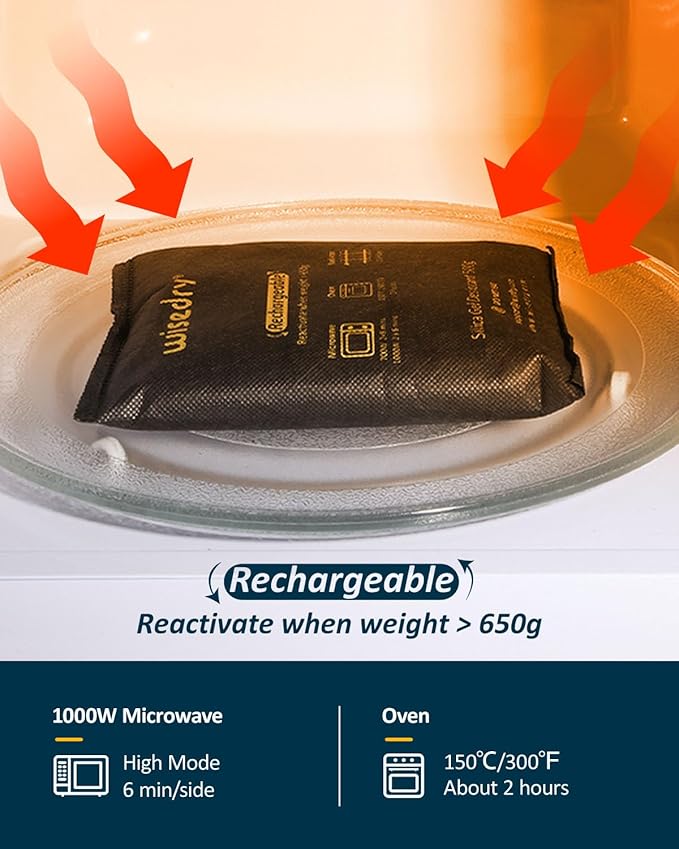 wisedry 2 x 500 Gram Rechargeable Silica Gel Car Dehumidifier, Microwave Fast - Image 3