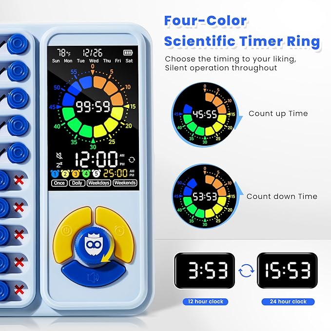 Mooking 5-in-1 Visual Timer, ADHD Tool - Image 2