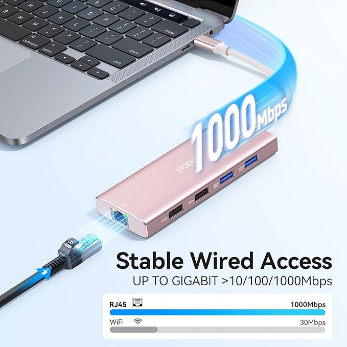 USB C Hub Multiport Adapter, 10-in-1 Laptop USB C Docking Station - Image 6