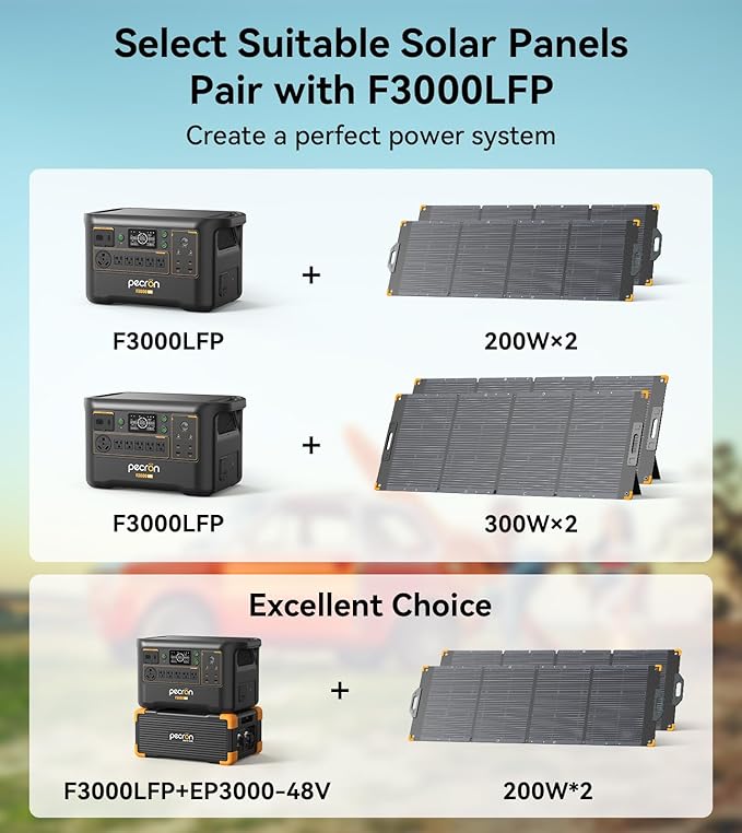 Pecron Portable Power Station F3000LFP - Image 5