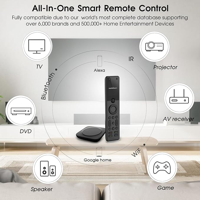 SofaBaton X1S Universal Remote - Image 3