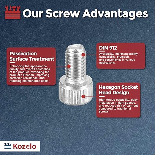 Kozelo 15pcs Socket Head Cap Screws - Image 3