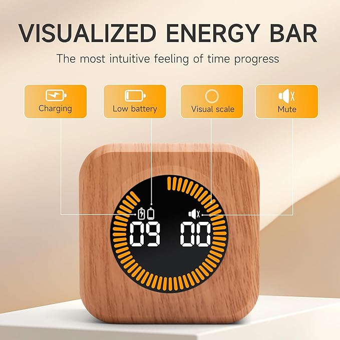 Rotating Productivity Timer 5, 50 Minutes Preset, Desk Cube w/Gravity Sensor - Image 5