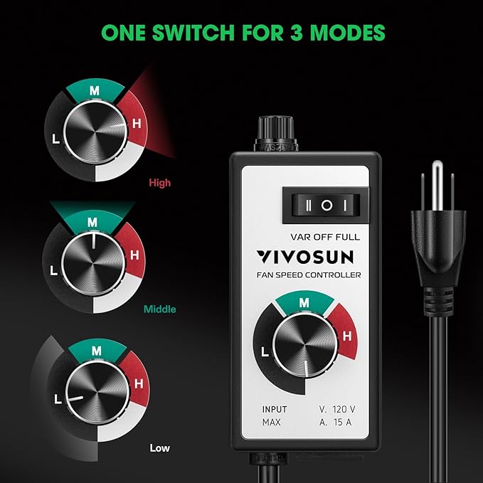 VIVOSUN Variable Fan Speed Controller, Speed Adjuster - Image 4