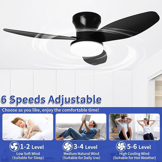 Glowall Small Ceiling Fan with Lights and Remote, 32 Inch Flush Mount, Small - Image 3