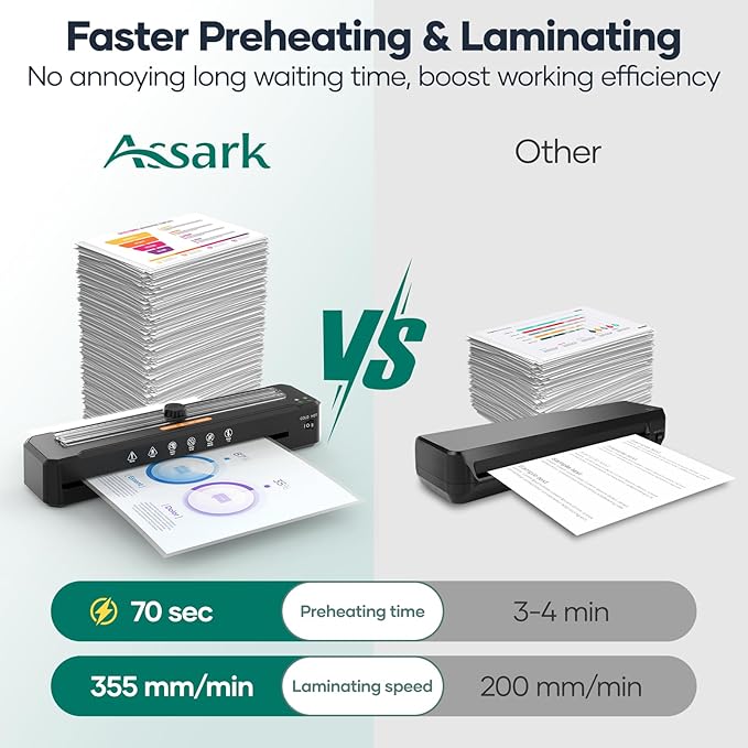 Laminator Machine 13-Inch, A3 Laminator Thermal with10 Laminating Sheets - Image 2