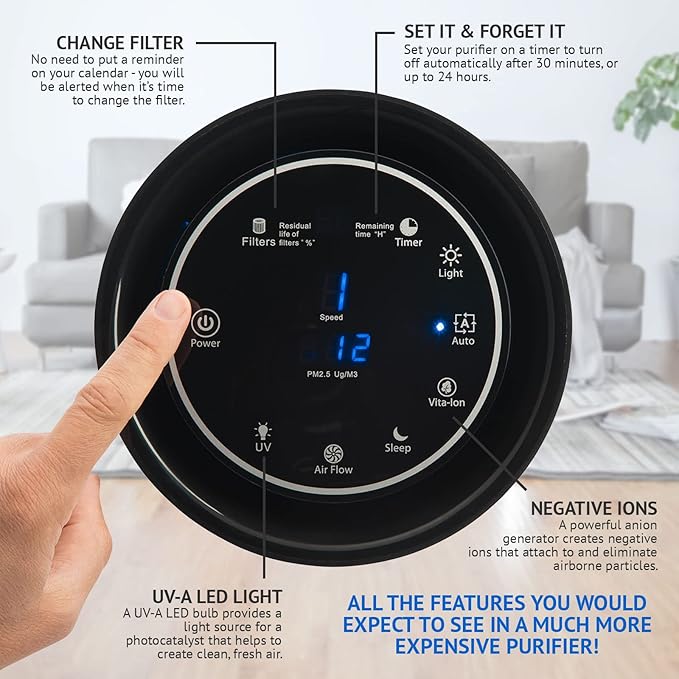Air Purifier for Home Large Room – 5-in-1 HEPA Filter System, Covers Up to 500 - Image 5