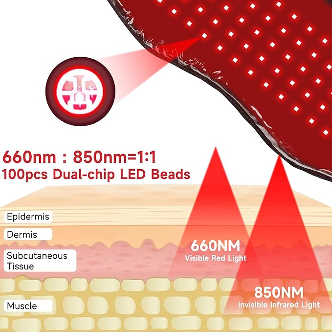 Red Light Therapy Belt for Body: Massage Heating Infrared Light Device - Image 4