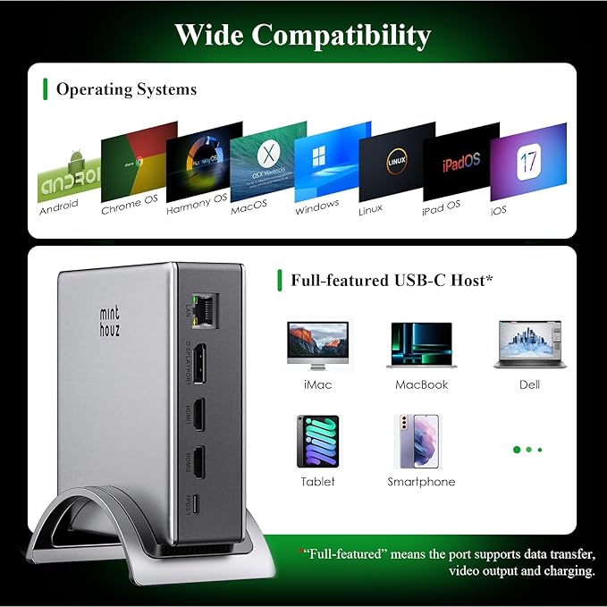 USB C Docking Station, Minthouz PD3.1 Docking Station 3 Monitorswith 4K@144Hz - Image 5