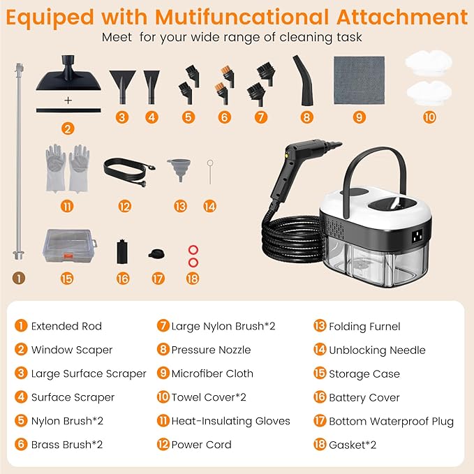 Pressurized Steam Cleaner, 3-Level Adjustable Handheld Steamer Cleaning - Image 9