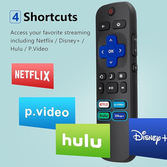 Replacement Remote Control Compatible - Image 4